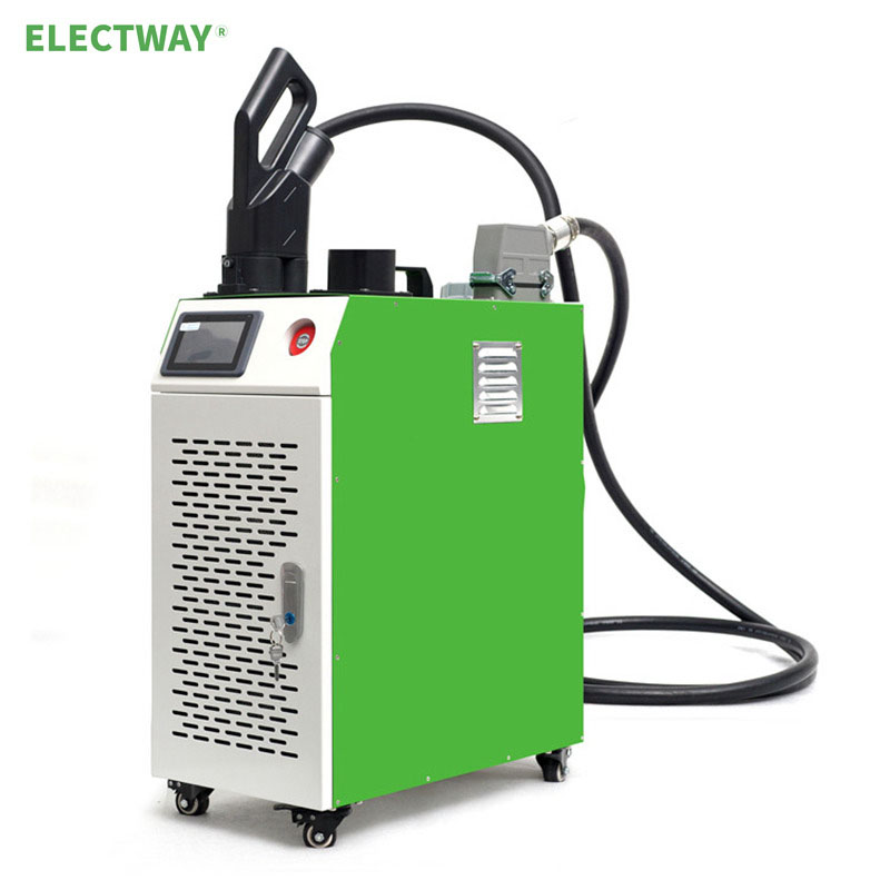 Purchase setec portable ev charger From Our International